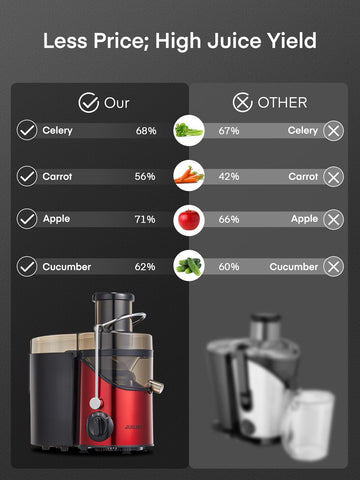 Juilist juicer wide feed chute for effortless handling of large produce