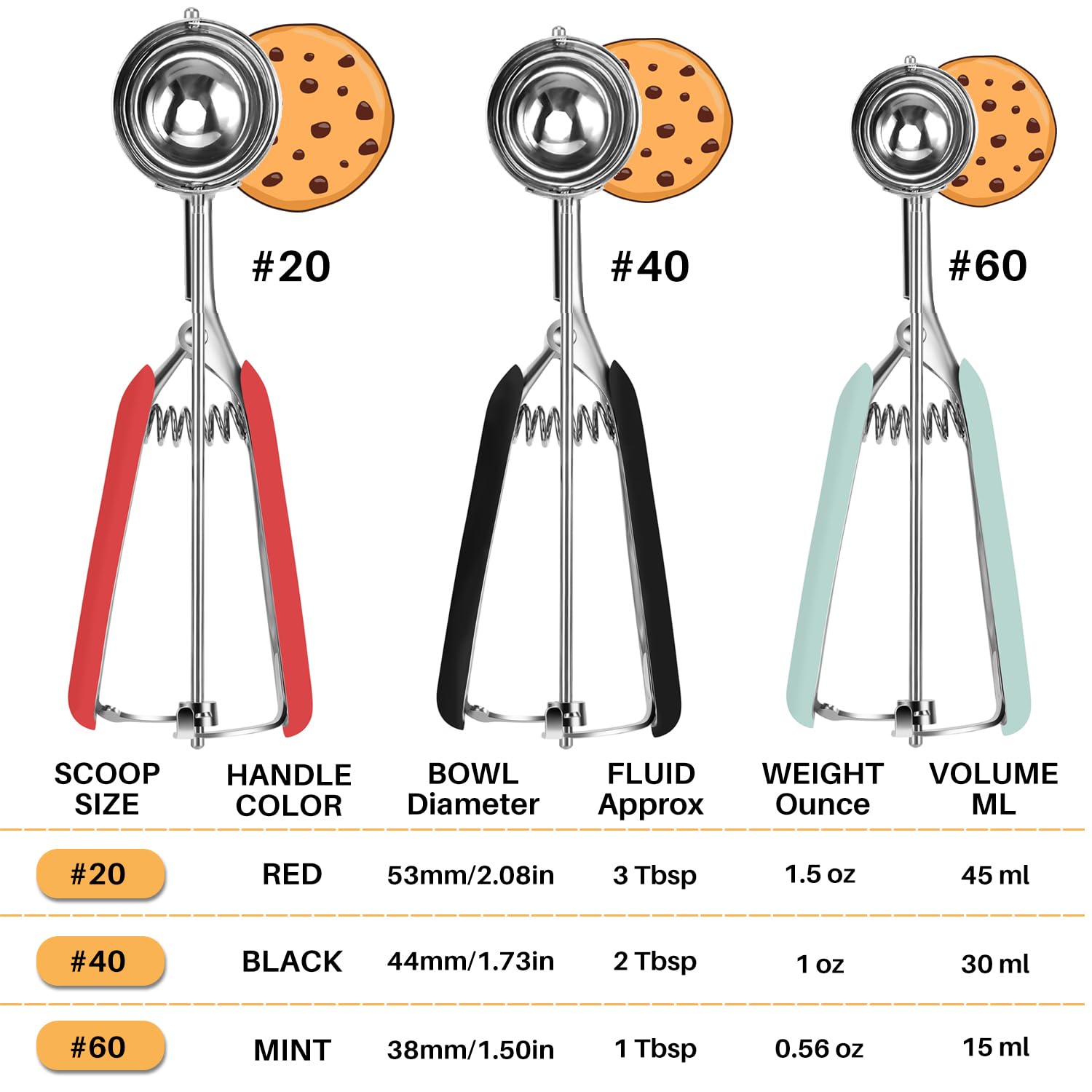 Junadael J cookie scoop 2tbsp for medium-sized cookies.