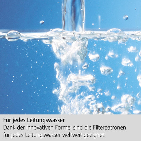 Jura CLARIS Blue+ compatibility list for various Jura models
