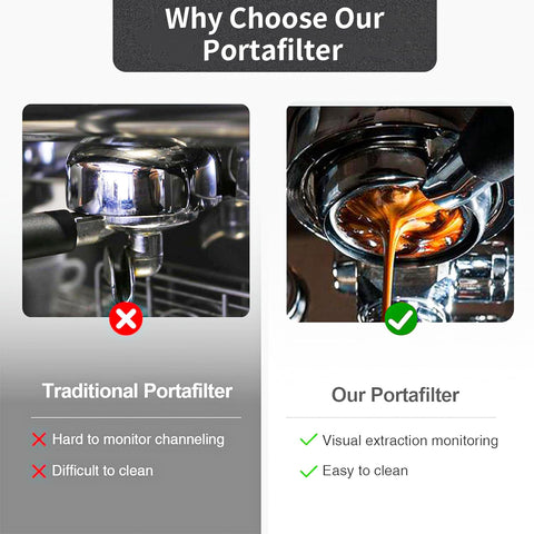 JUSTHERE bottomless design enables flow observation to support consistent extractions.