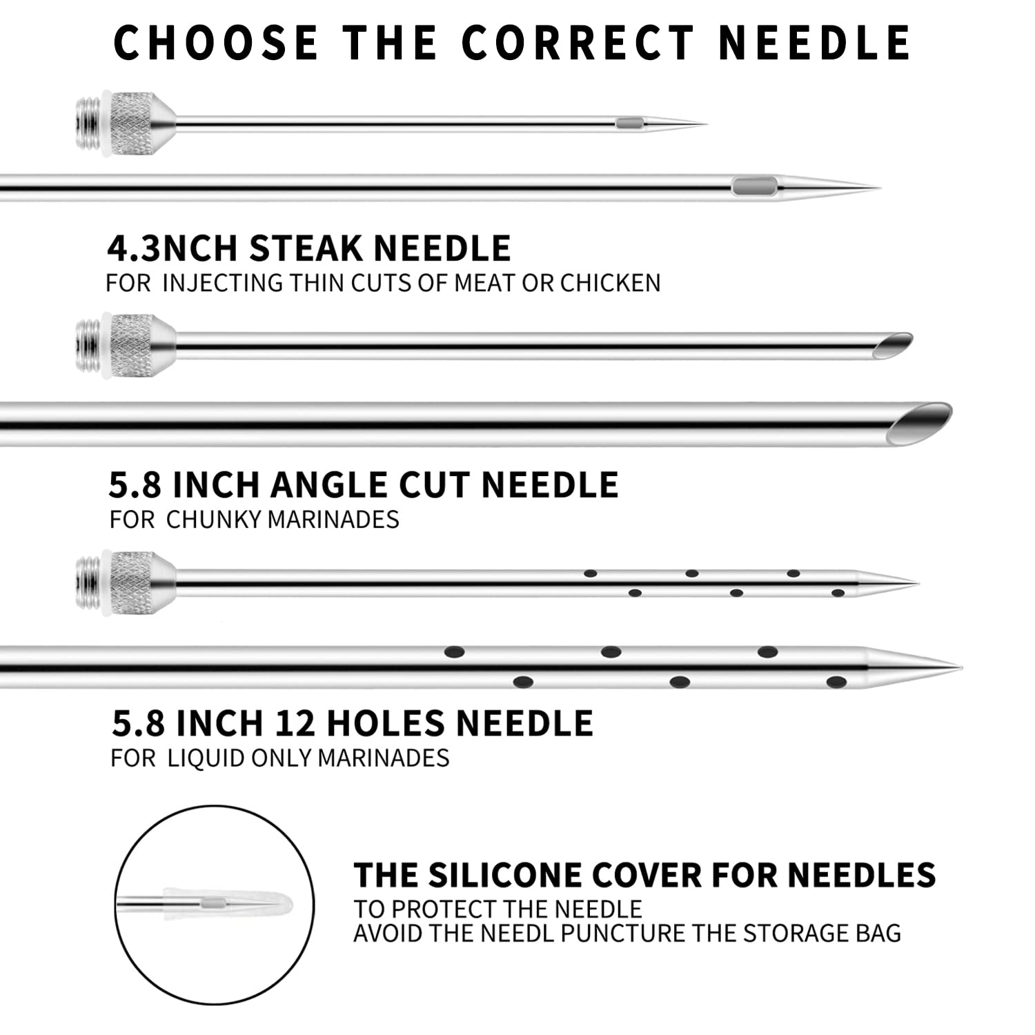 Printed instruction sheet and electronic e-book with flavor ideas