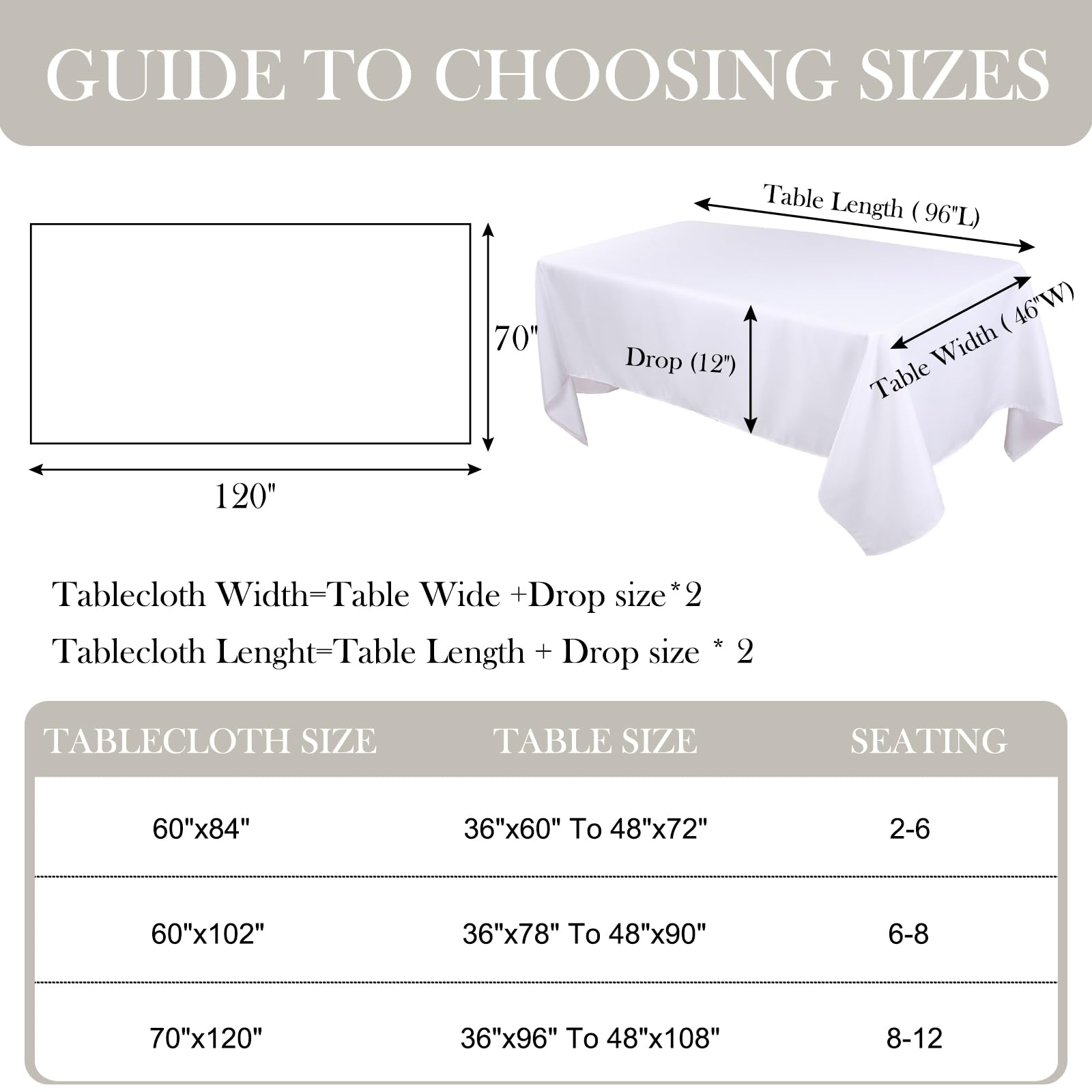 Kachanaa 70x120 tablecloth demonstrates wrinkle resistance for smooth presentation.