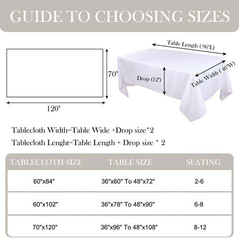 Kachanaa 70x120 tablecloth demonstrates wrinkle resistance for smooth presentation.