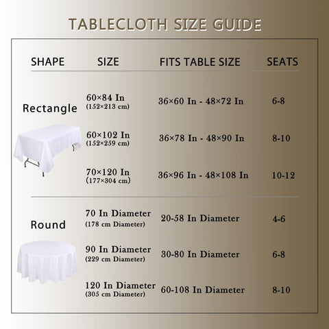 Kachanaa white round tablecloth on a dining setup for special meals.