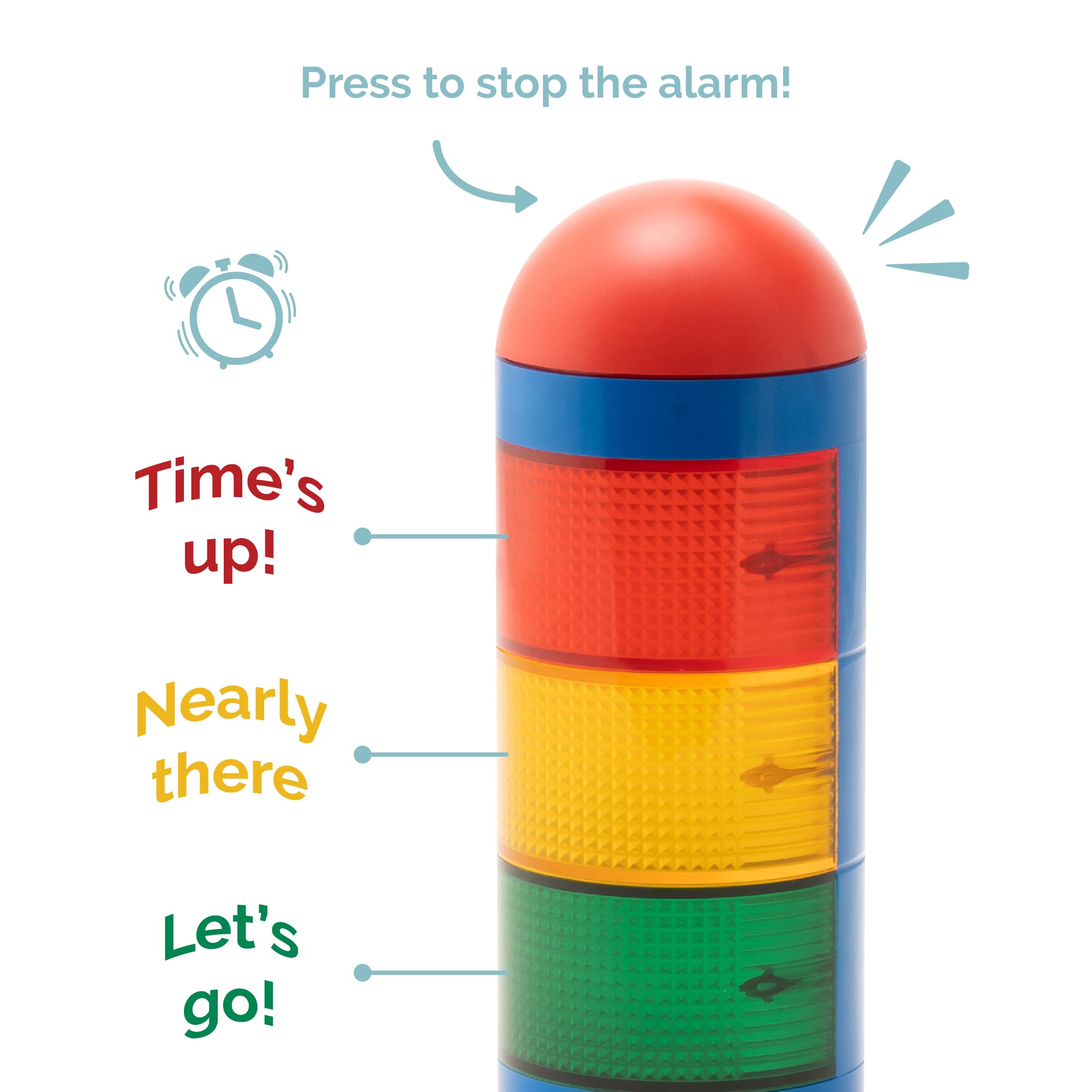 KADAMS traffic-light timer highlighting red-yellow-green signals for transitions.