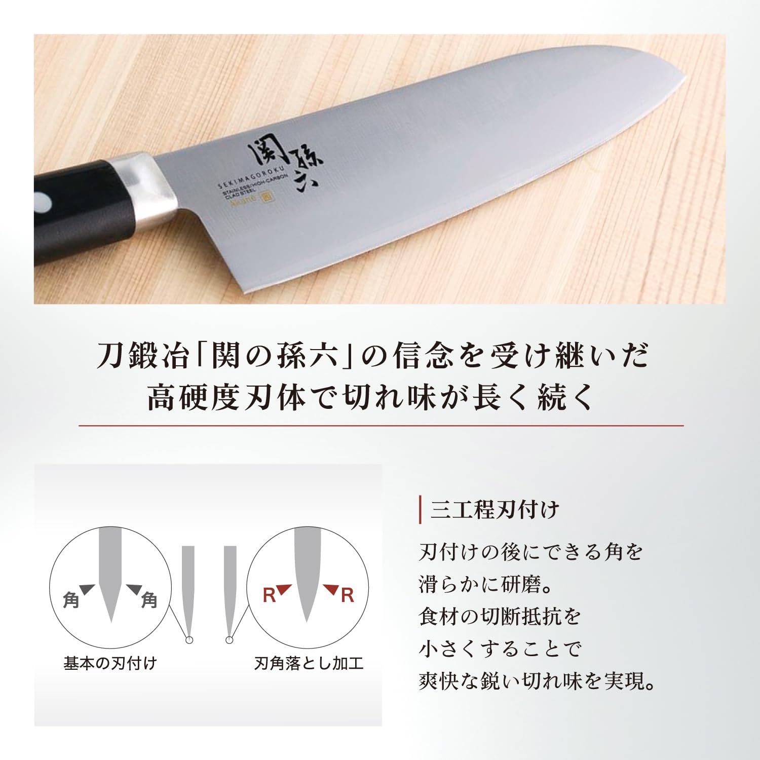 Kai KAI AE2908 Gyuto in use chopping meat and herbs