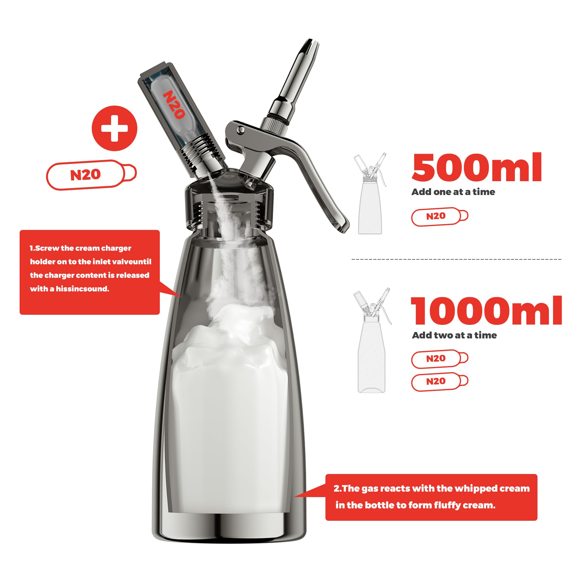 Kaiser chef black whipped cream dispenser ready for home or cafe.