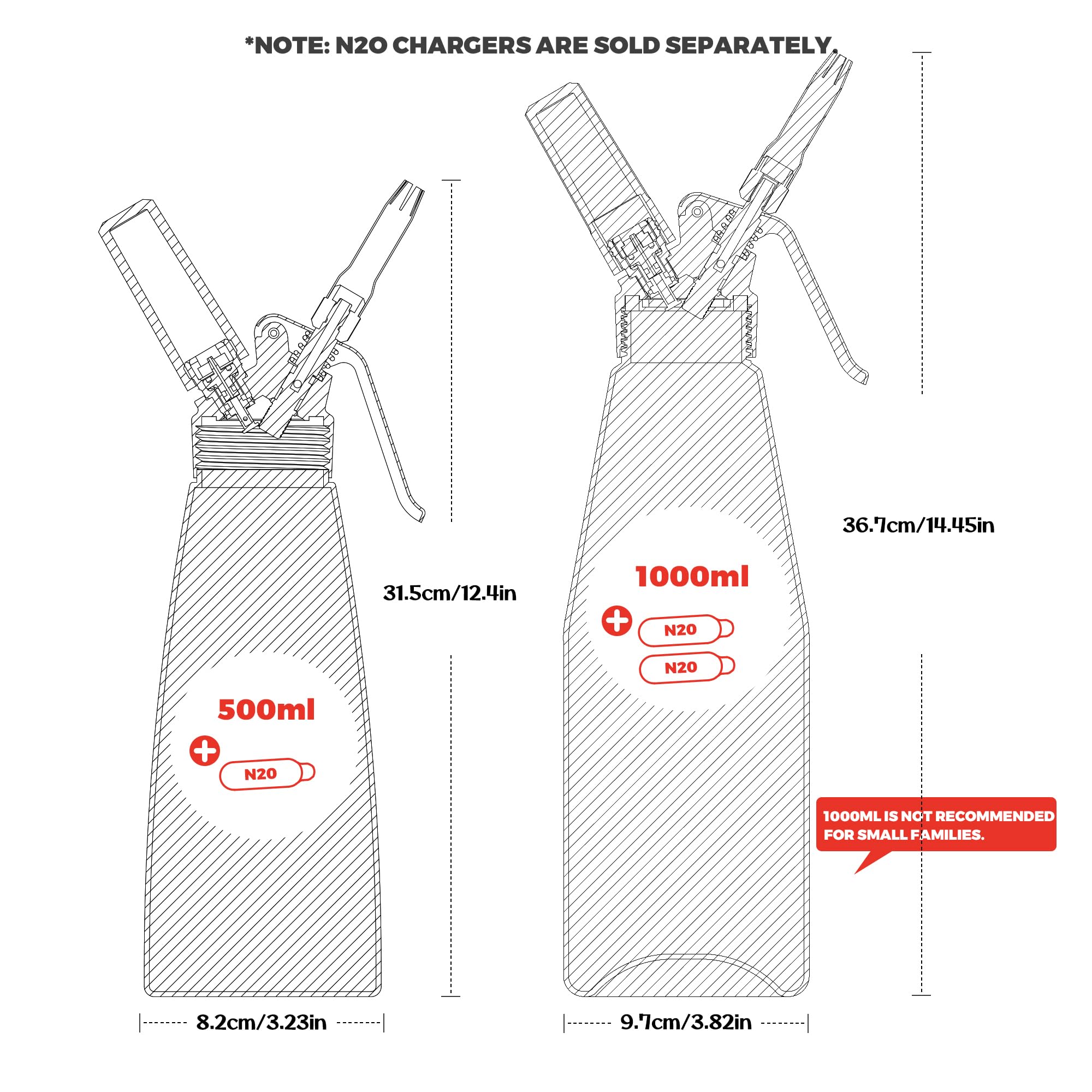 Kaiser chef five-nozzle set enables professional dessert toppings and latte art.