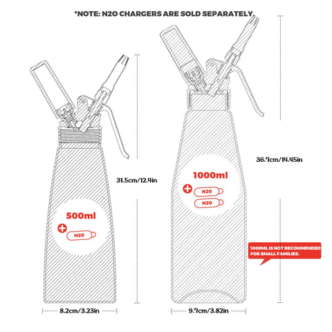 Kaiser chef five-nozzle set enables professional dessert toppings and latte art.
