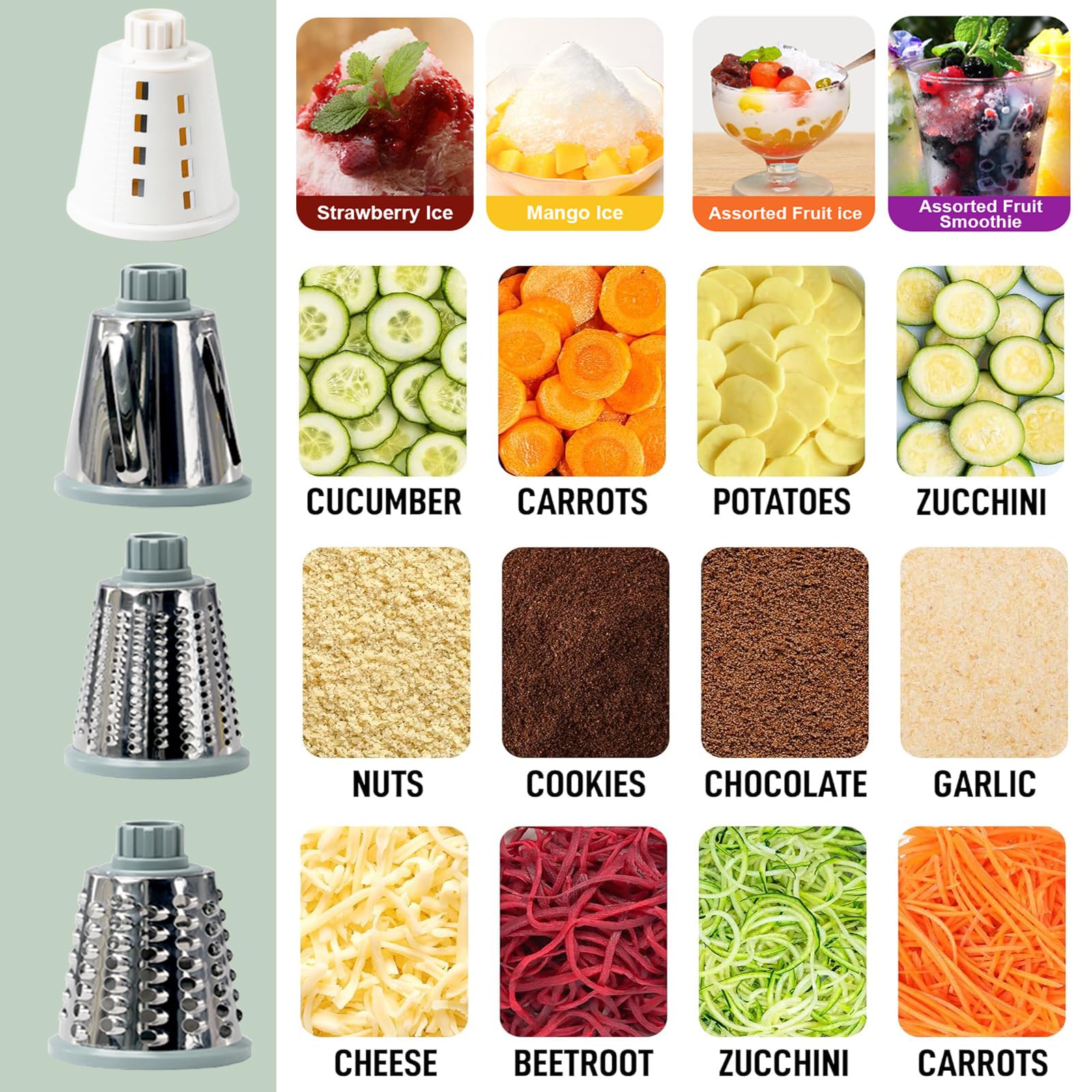 Stainless steel drum on KalraMay rotary grater ensures precise shredding