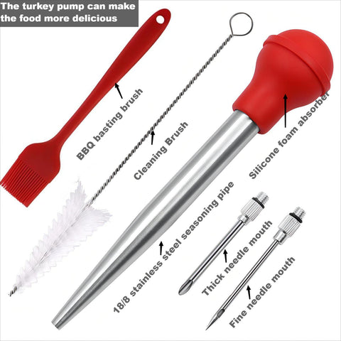 Kalsreui injector needles for deep marinade penetration