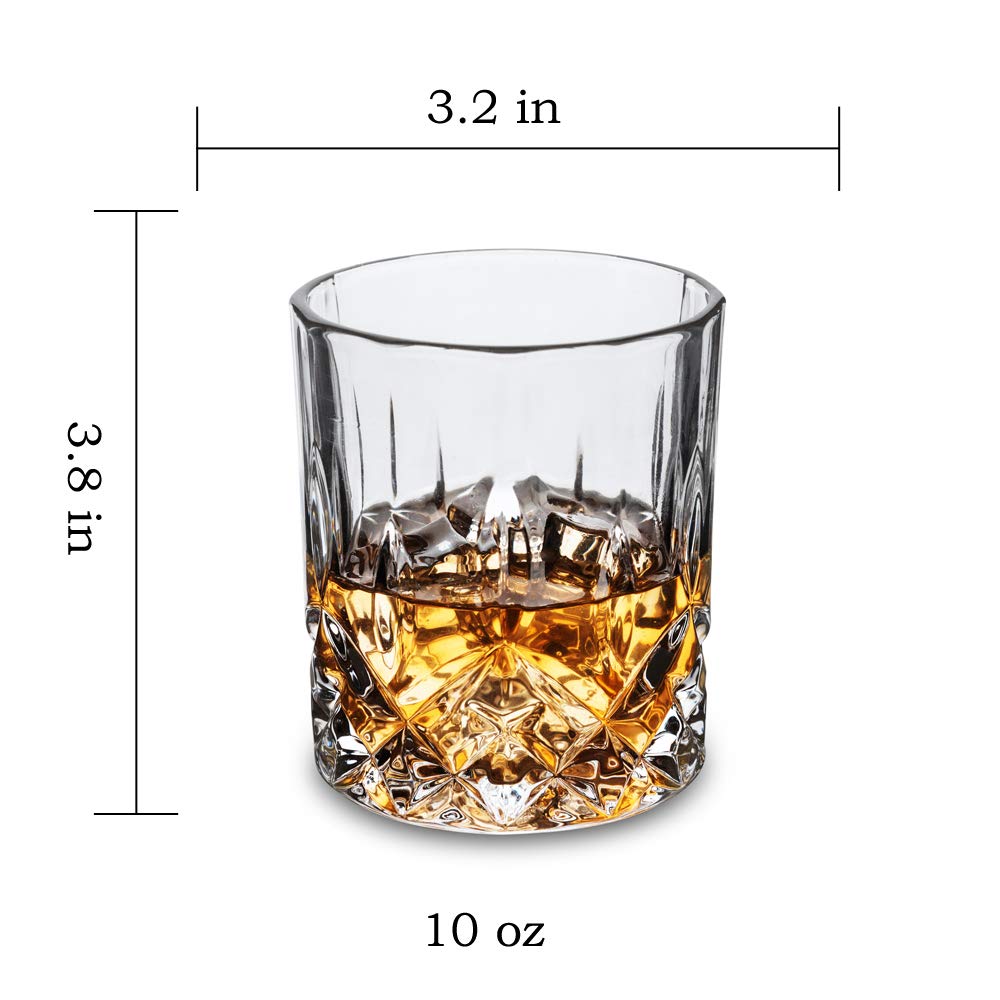 KANARS elegant gift for whiskey lovers in premium packaging