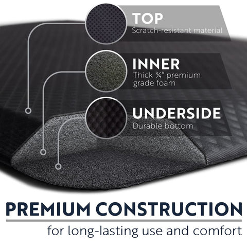 KANGAROO long-lasting foam mat maintains cushioning without bottoming out