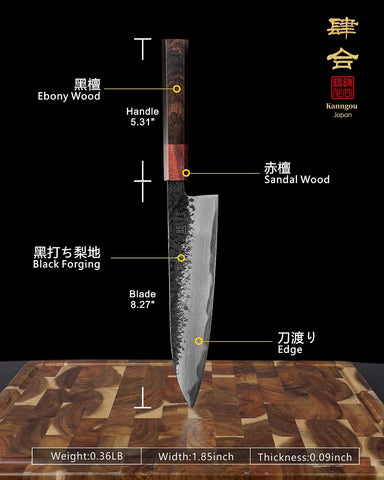 In-hand view showing ergonomic, secure Kanngou handle