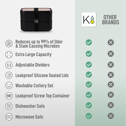 BPA-free material ensures safe daily use.