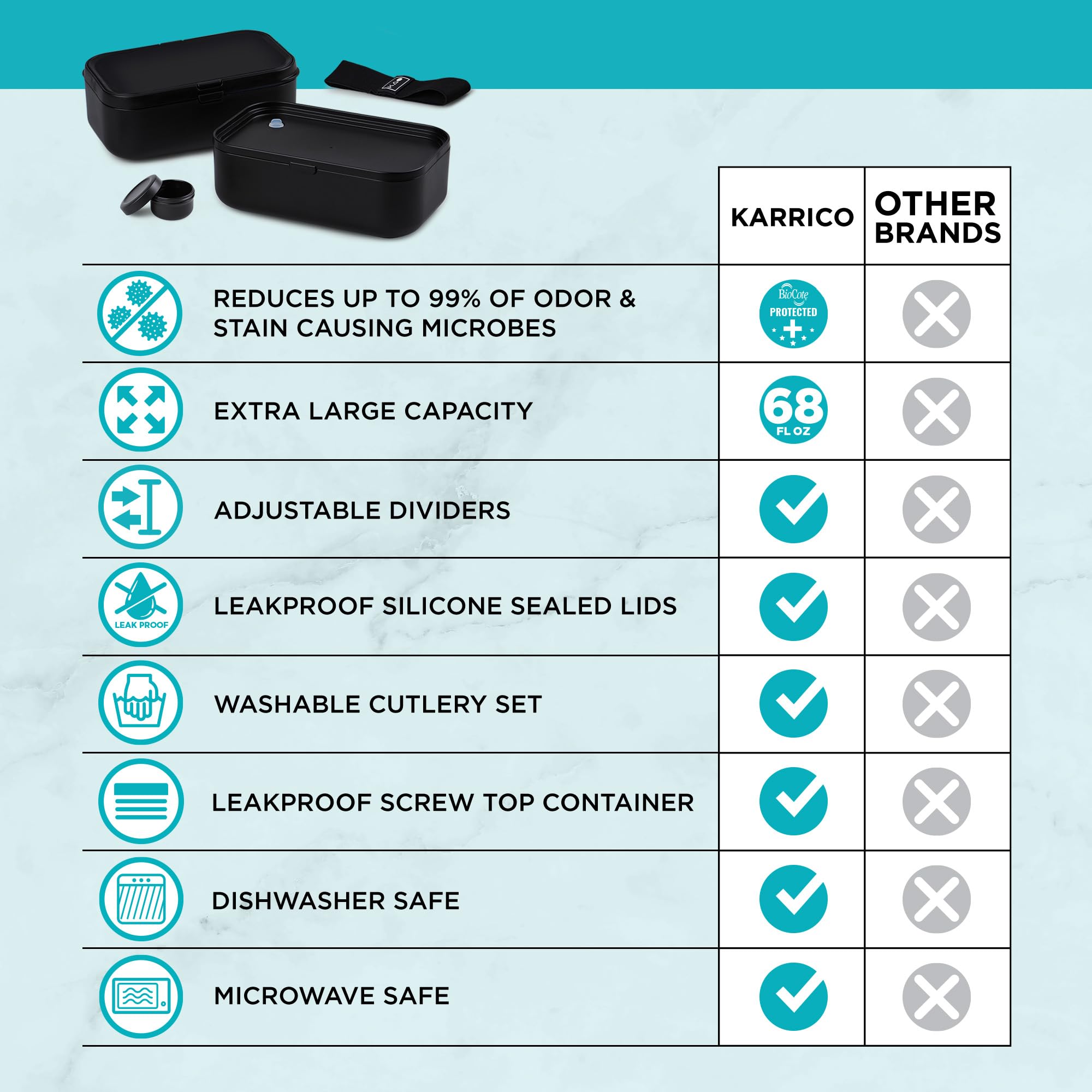 KARRICO Double Premium Bento Box: open lids reveal organized compartments for meal prep.