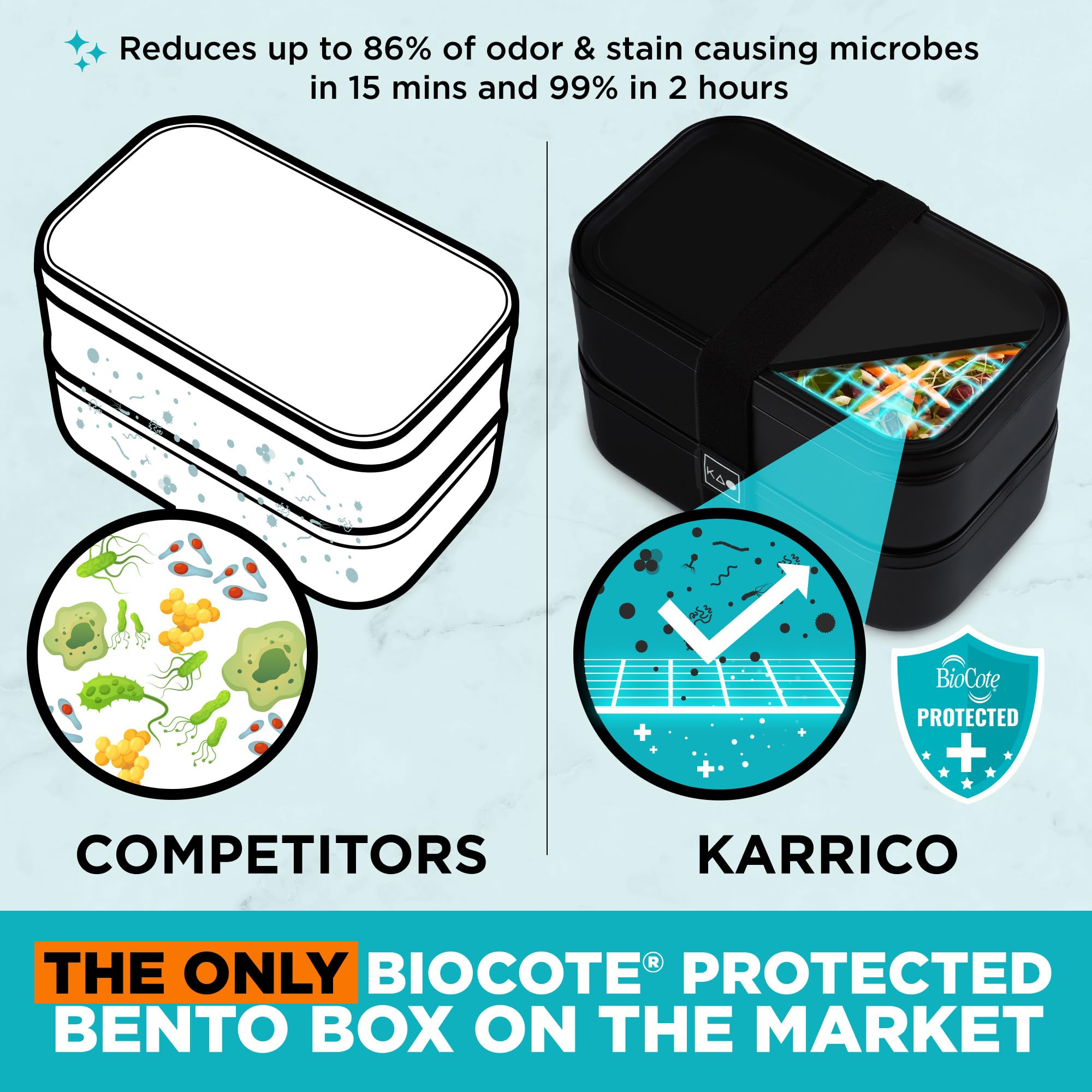 KARRICO vented-lids prevent steam buildup during heating.