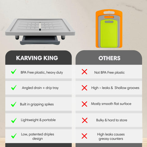 Karving King cutting board removable cutting surface for easy cleanup