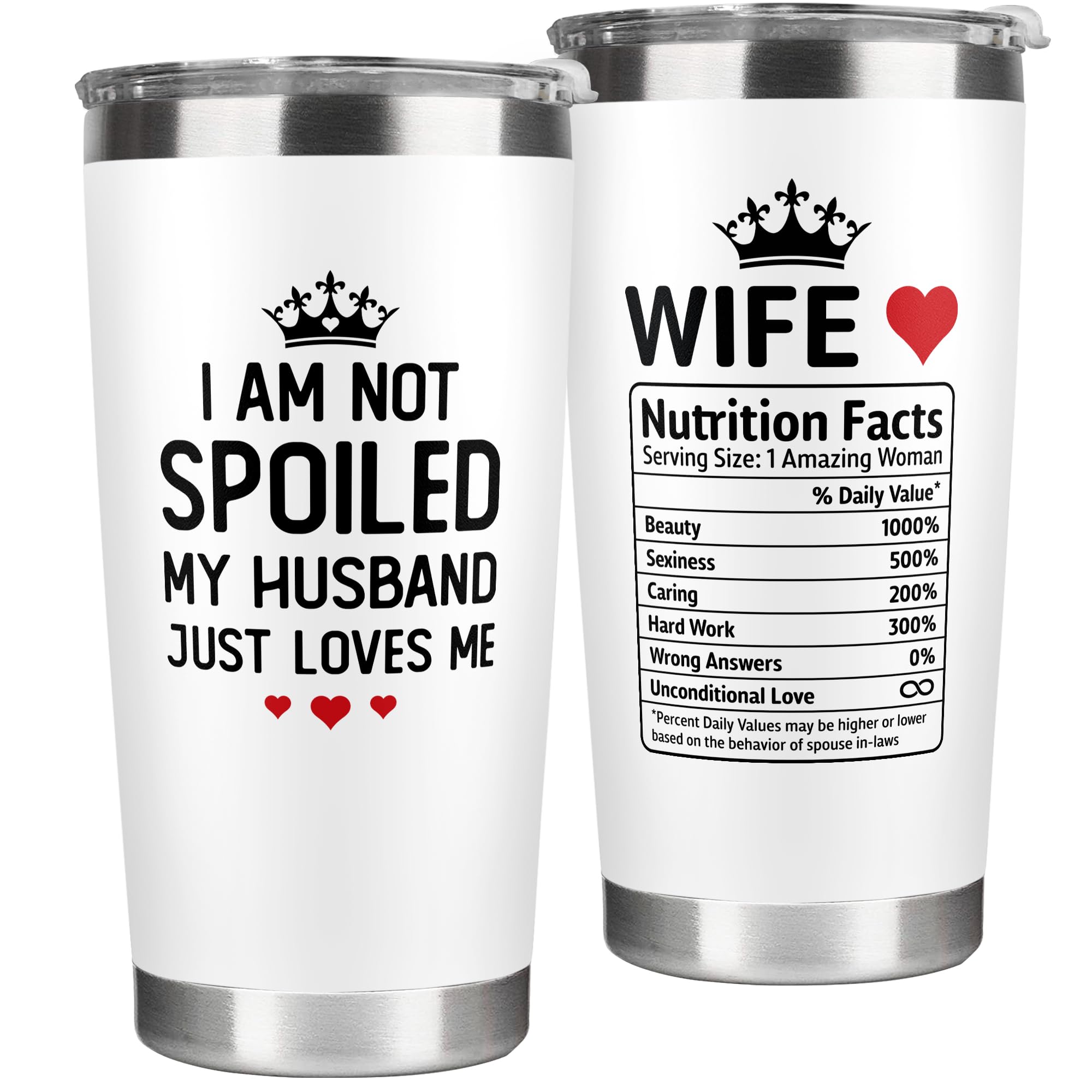 KatAndNat 20 oz wife gift tumbler, ideal anniversary keepsake for her daily beverage.