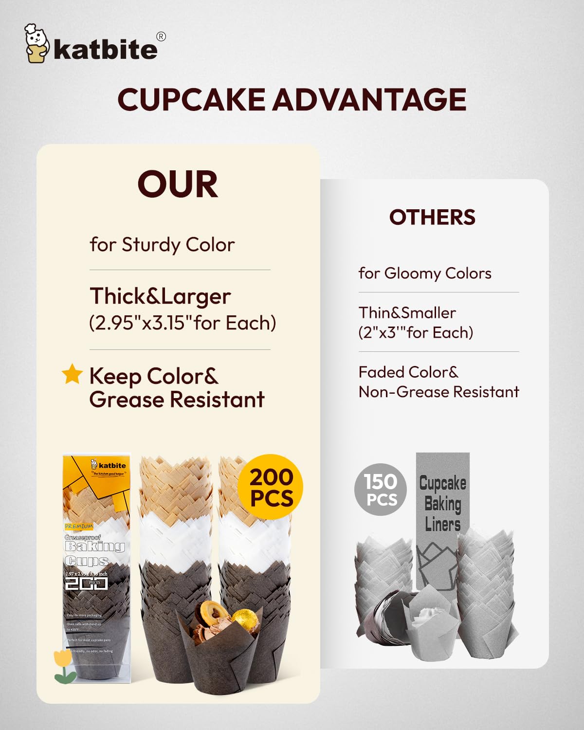 Katbite Tulip Cupcake Liners non-stick design enables easy cleanup