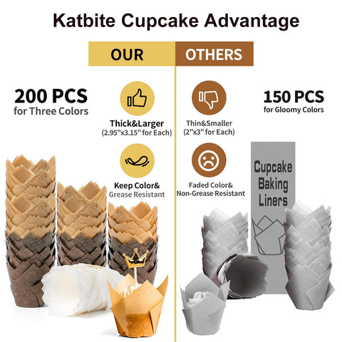 Katbite Tulip Cupcake Liners oven-safe up to 425F for reliable baking