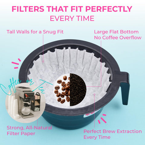 DRINK KATY'S filters work with Bunn, Fetco, and Curtis machines for versatility.