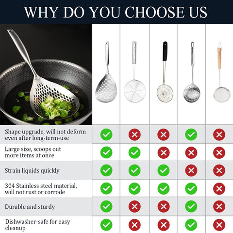 KAYCROWN dishwasher-safe design for easy cleanup