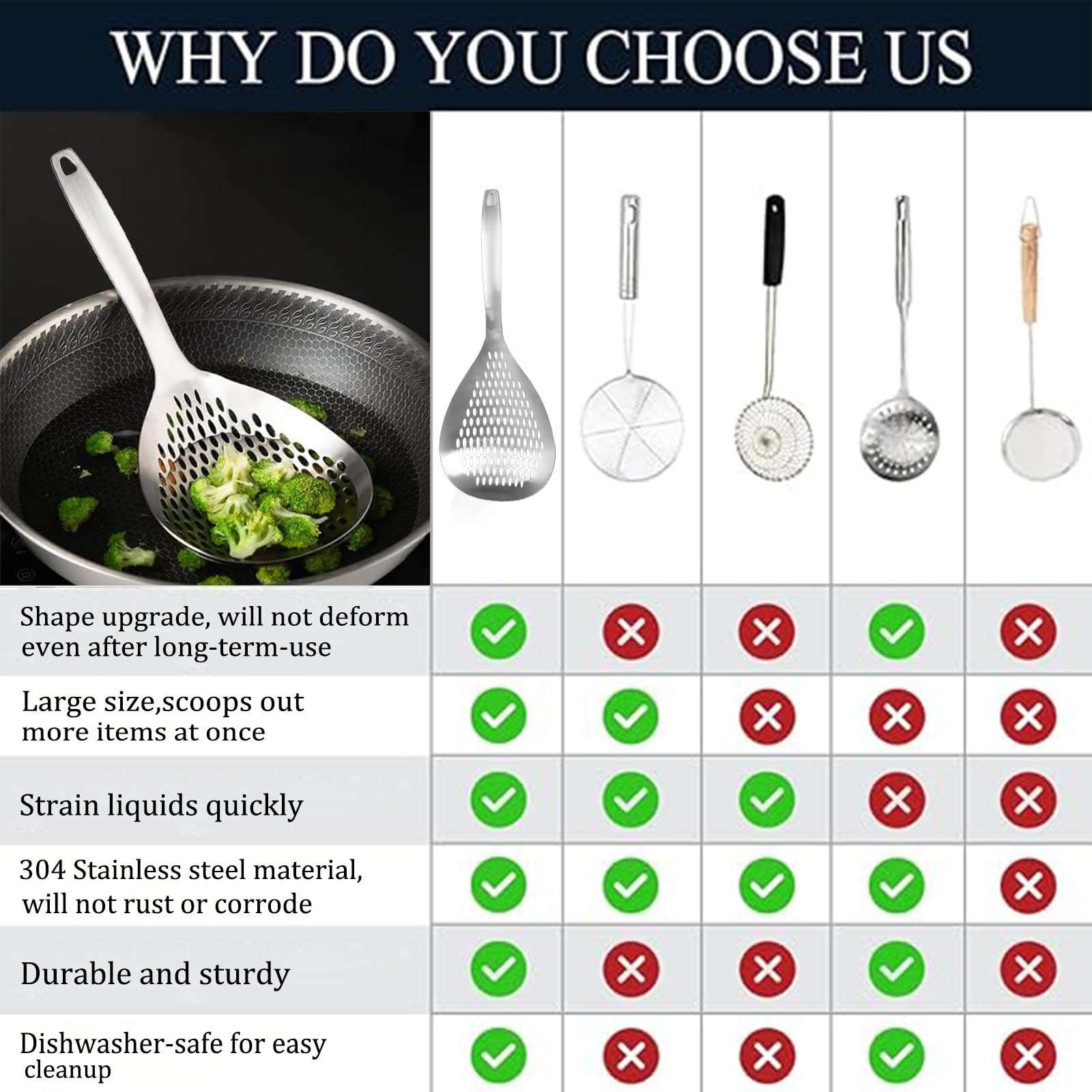 Kaycrown frying and serving slotted spoon in the kitchen