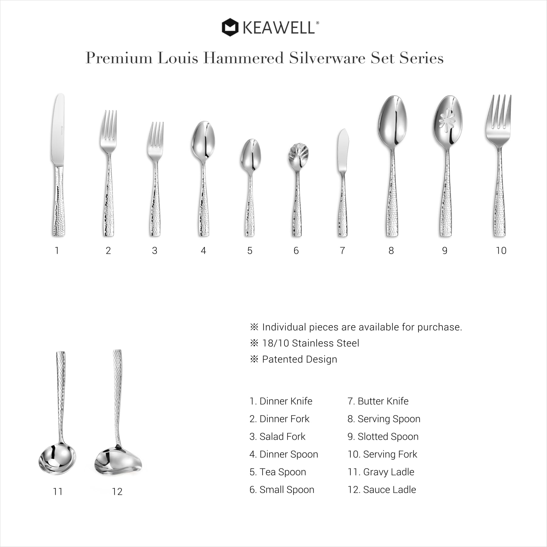 Keawell ergonomic handle close-up demonstrates comfortable grip during extended meals.