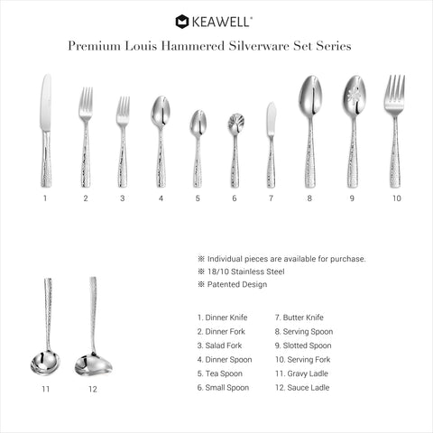 Keawell ergonomic handle close-up demonstrates comfortable grip during extended meals.