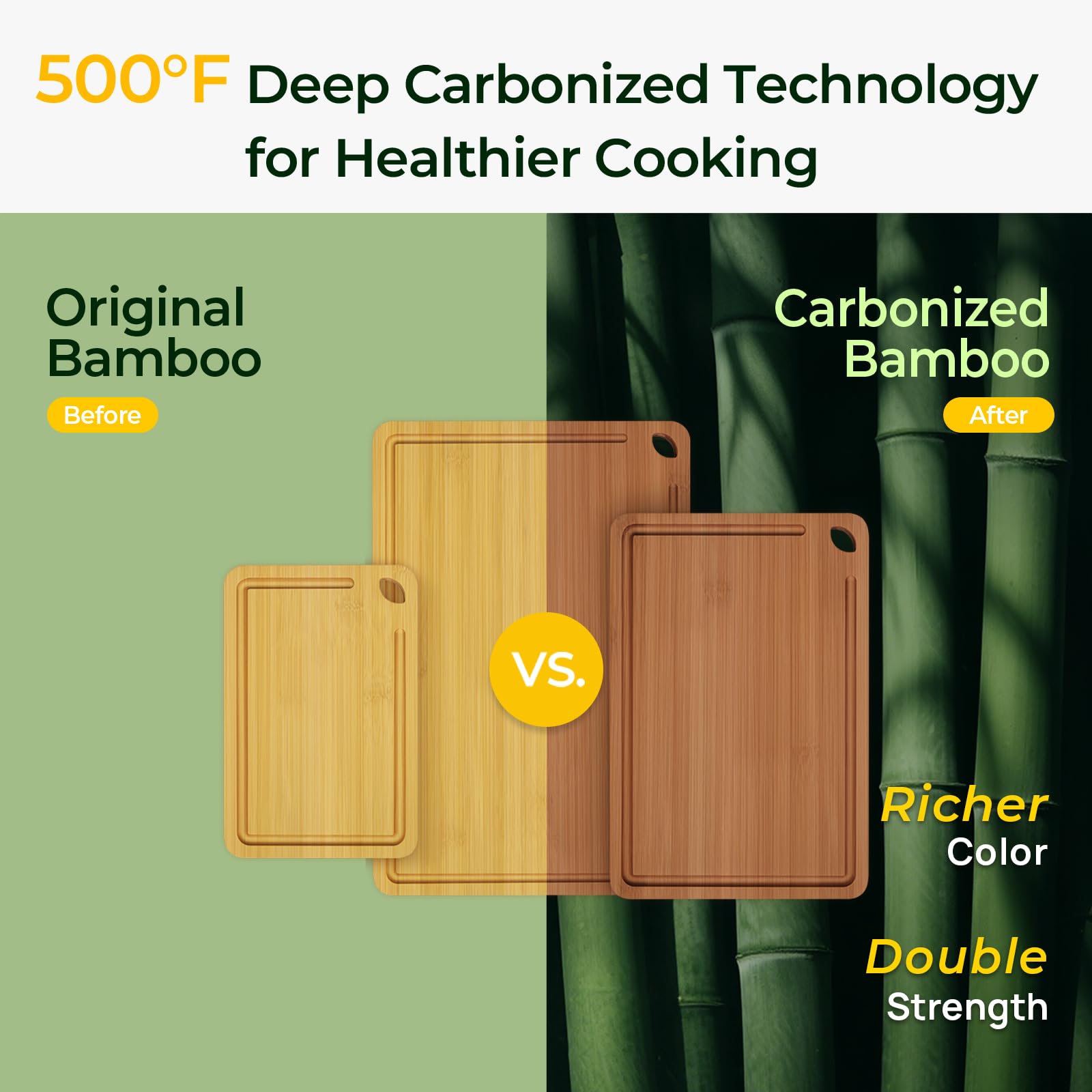 Keechee bamboo cutting board 12x8 dual-sided for extended use