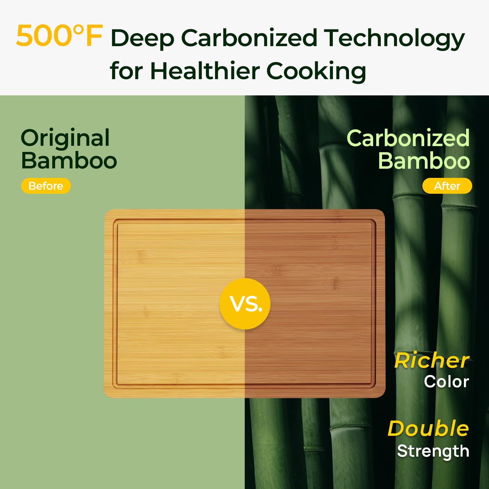 Keechee bamboo board thermally treated at 500°F for durability and moisture resistance.