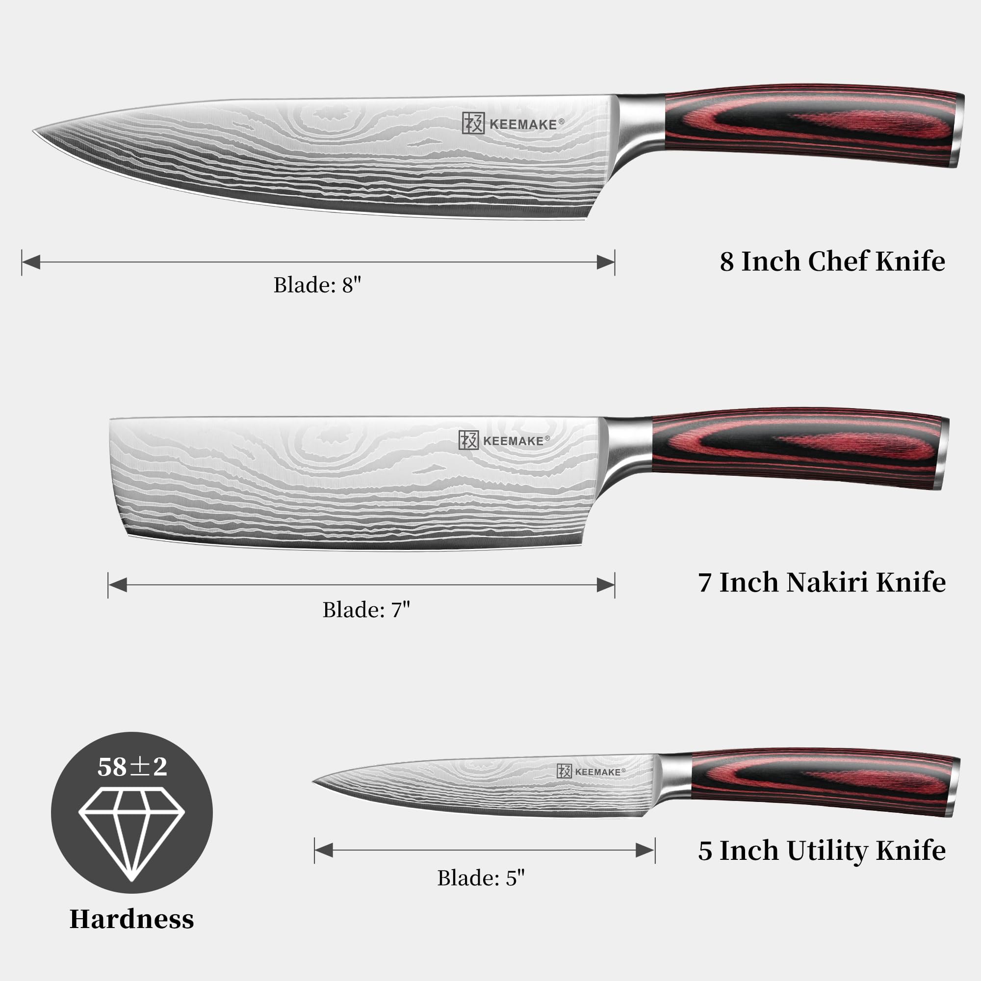 KEEMAKE 3pc knife set 5in utility knife versatile for fruit and meat prep