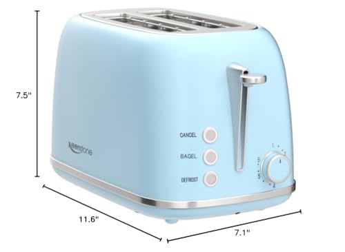 Keenstone blue retro design adds style and practicality to the kitchen.