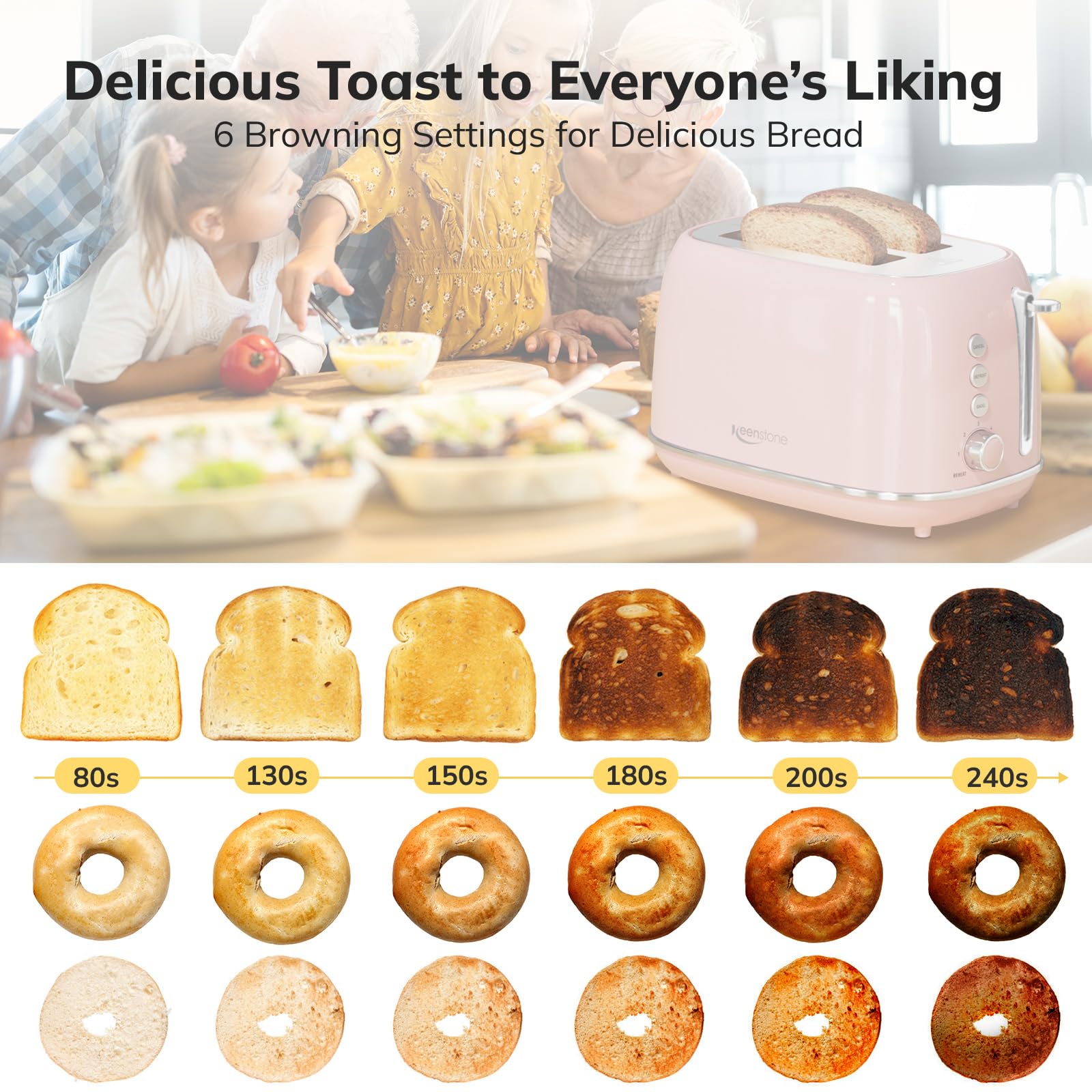 Keenstone 2-Slice pink toaster control panel for precise browning