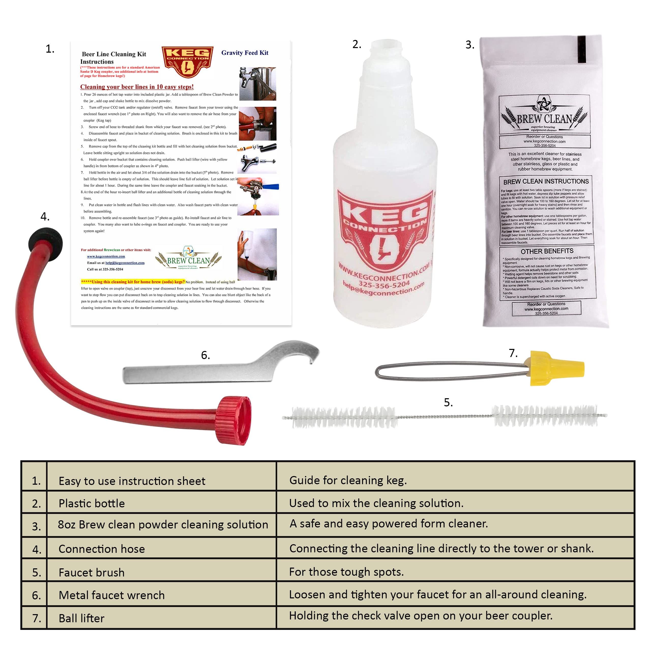 Kegconnection faucet wrench and brush support thorough, safe maintenance.