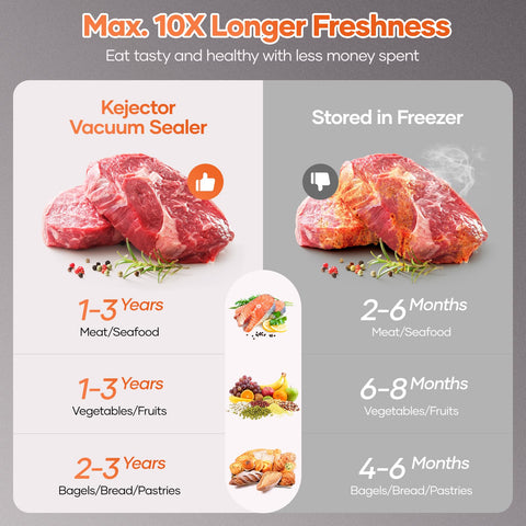 Kejector canister vacuum system suitable for jars and sous vide bags