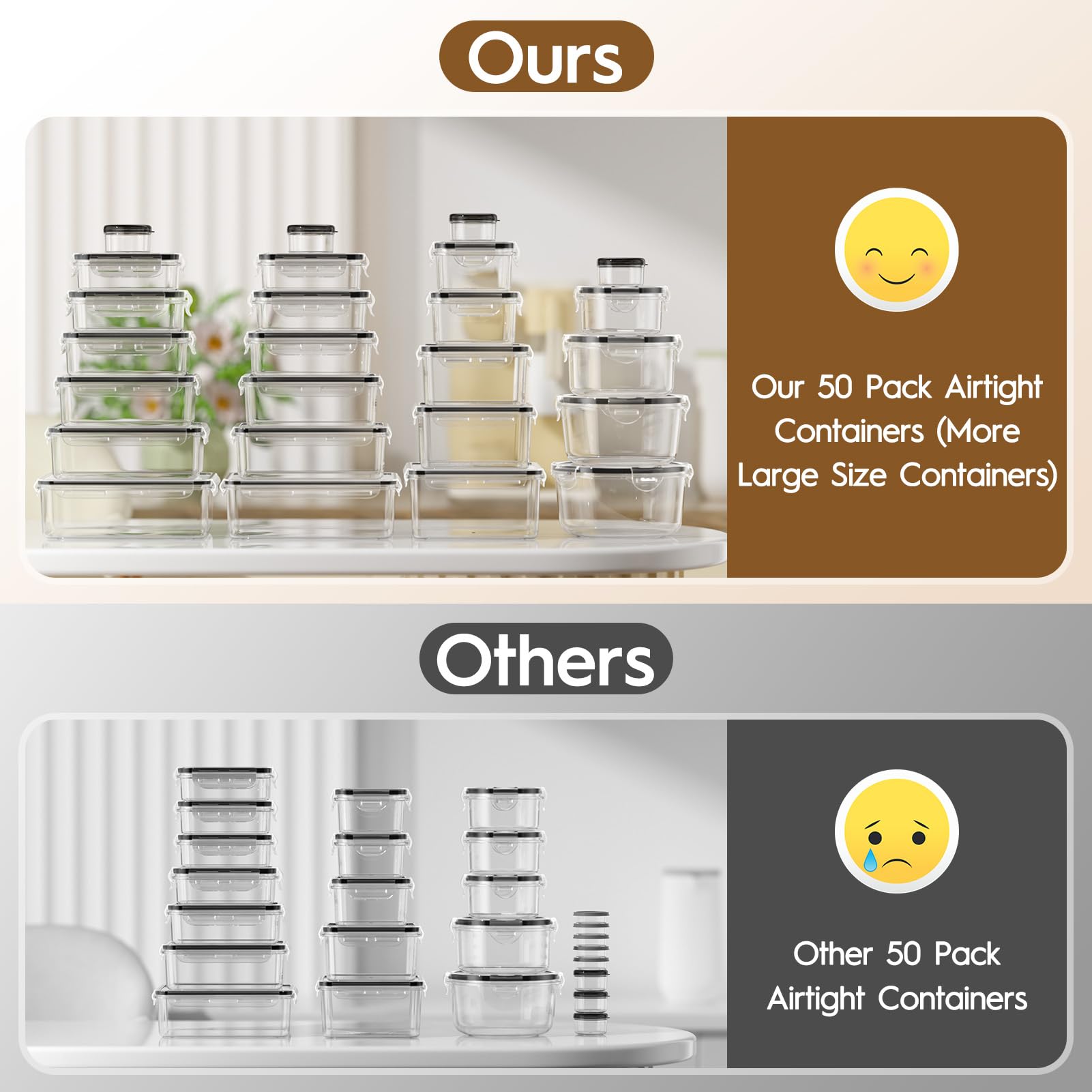 KEMETHY square 70oz container helps keep pantry organized.