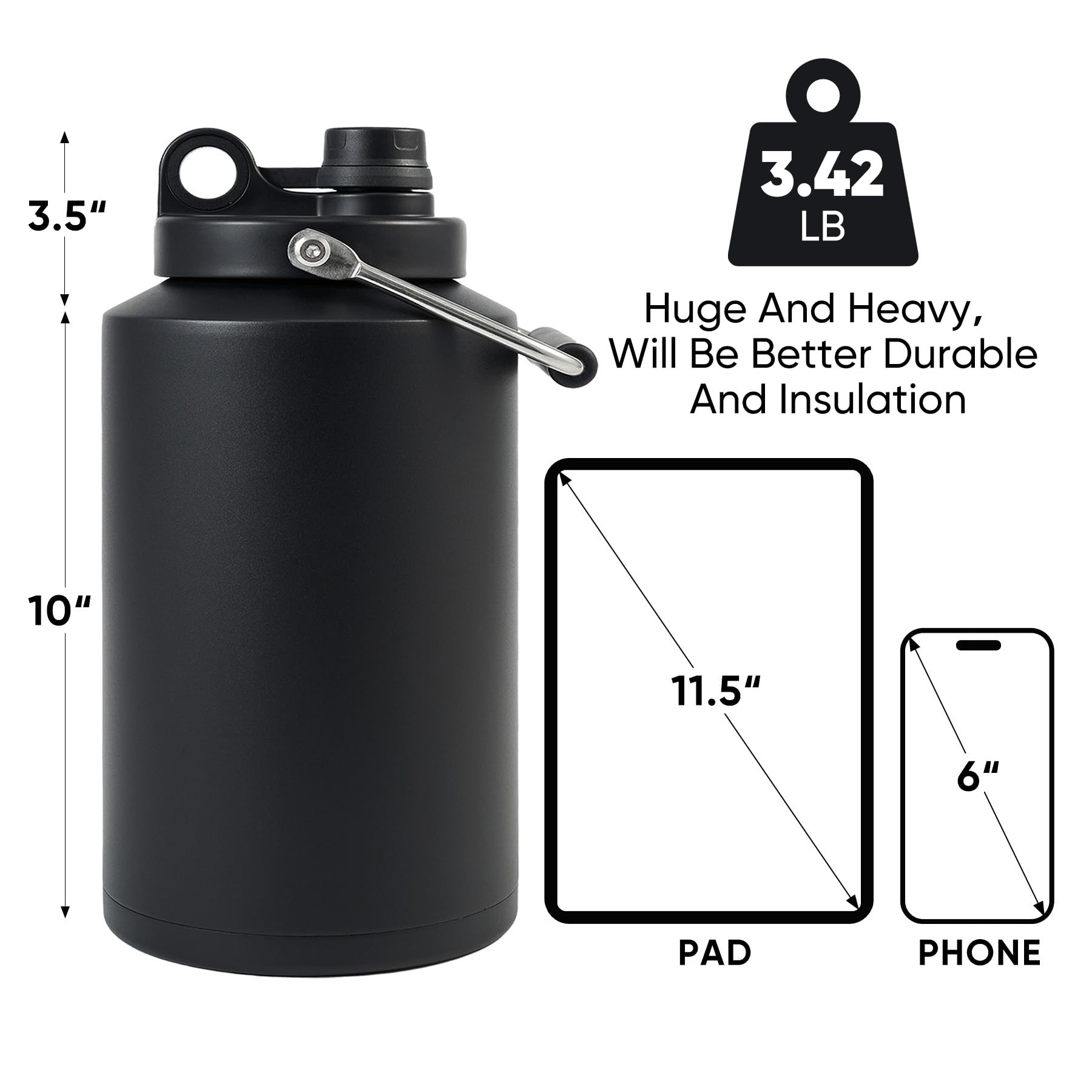 Kerilyn gallon bottle wide-mouth cap for easy refills and thorough cleaning.