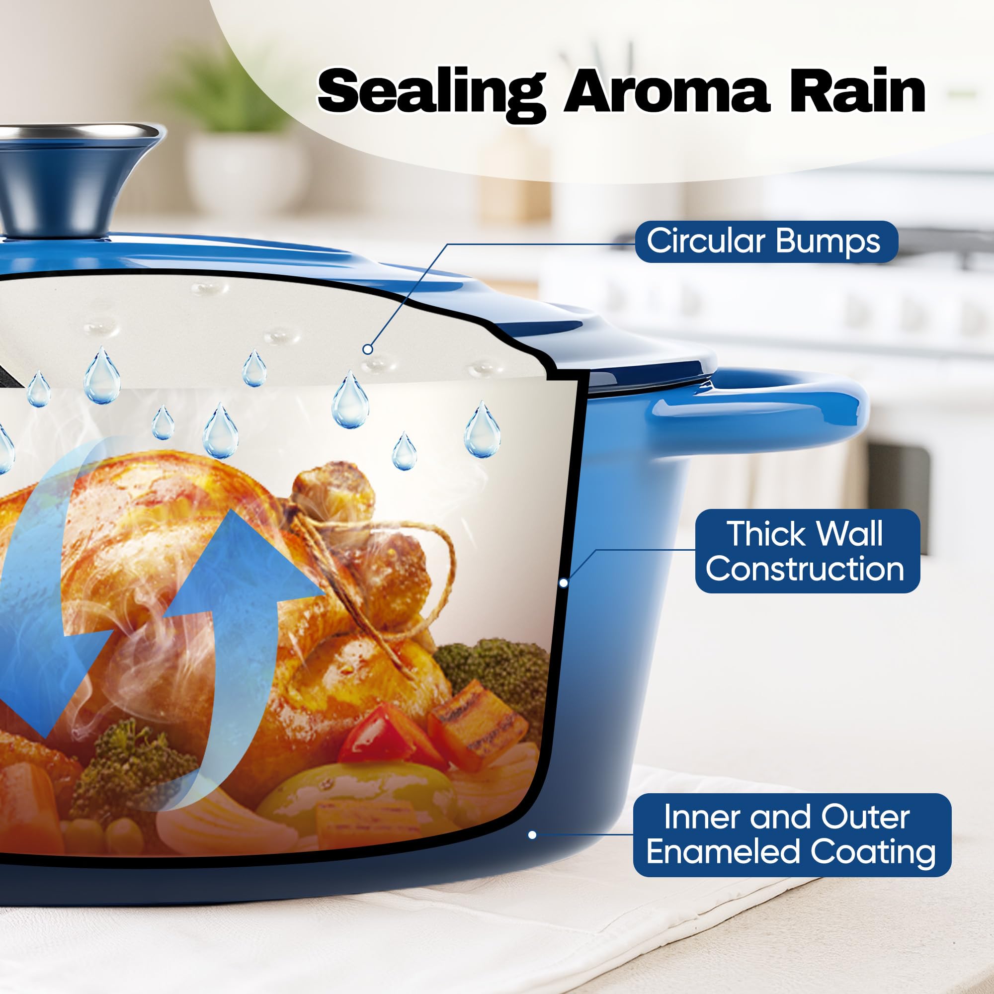 Kerilyn oval dutch oven blue on stovetop demonstrates even cooking.
