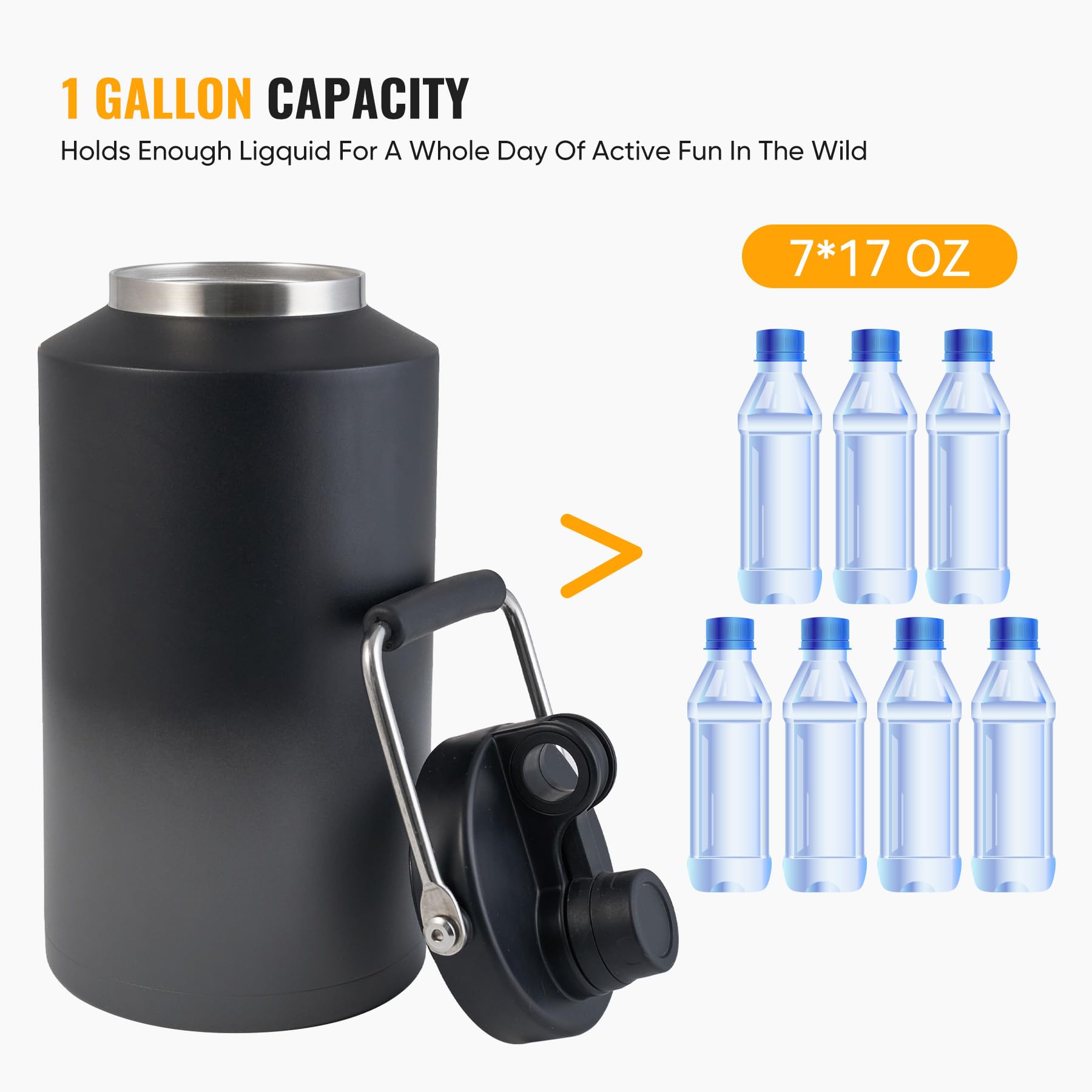 Kerilyn sweat-free powder-coated finish on the gallon jug.