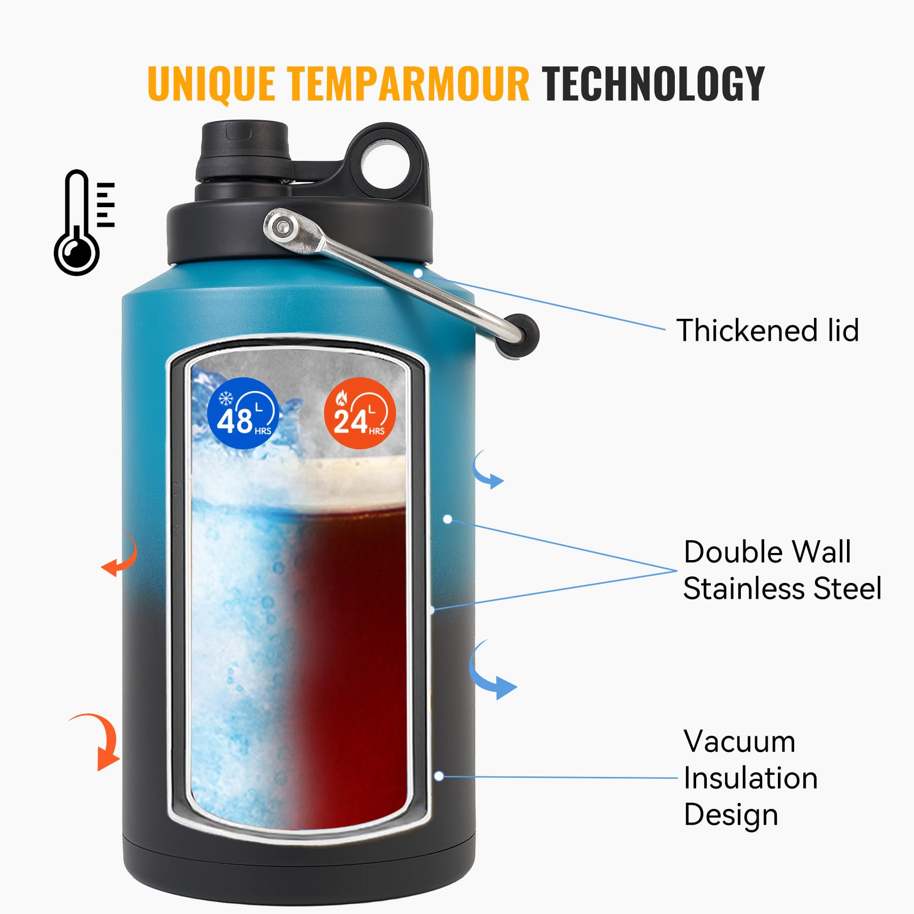 Kerilyn leak-proof lid prevents spills during travel and hikes.