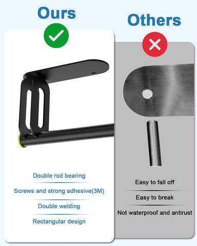 Kerisgo self-adhesive installation on smooth surfaces provides secure hold.