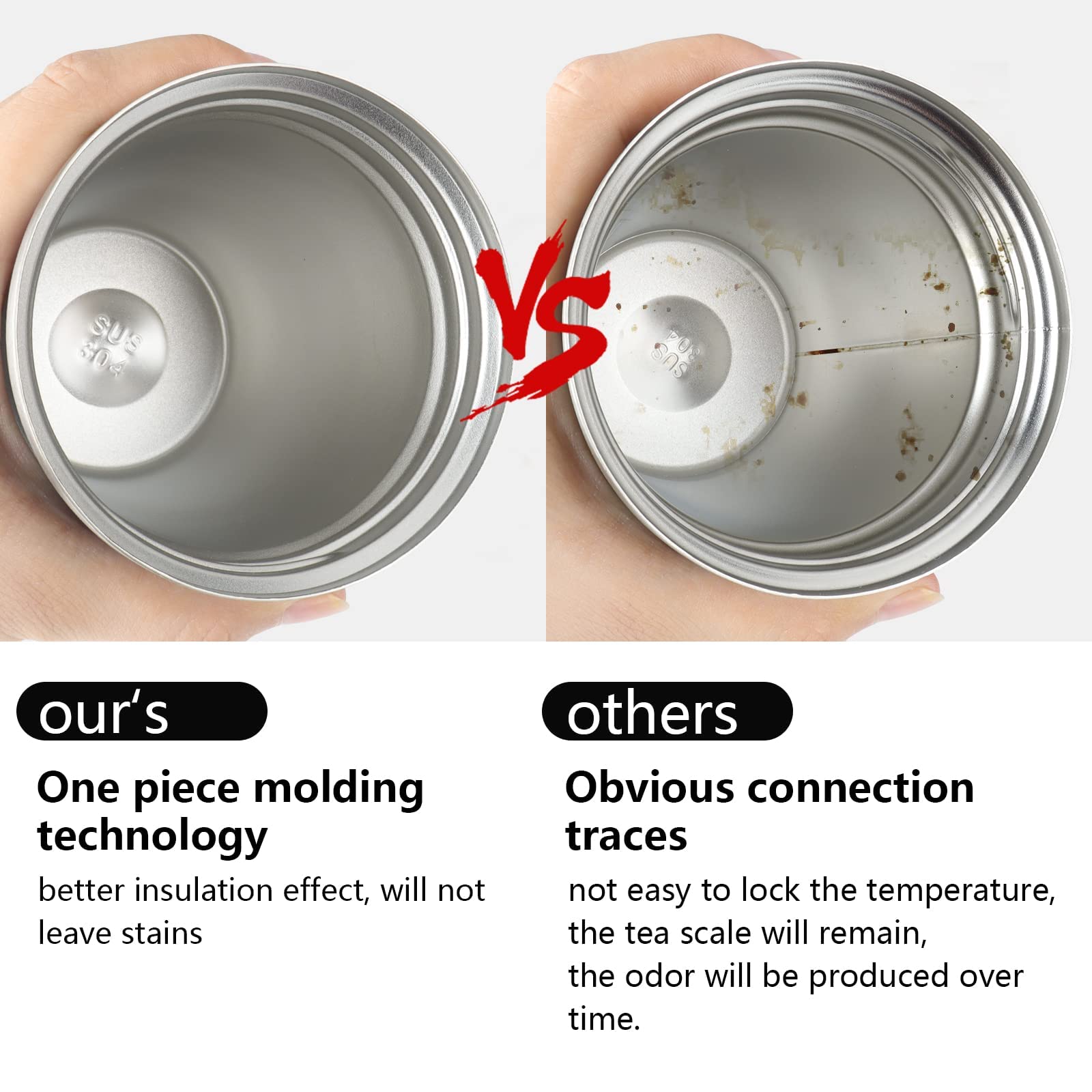 KETIEE sip hole lid enables one handed use on the go