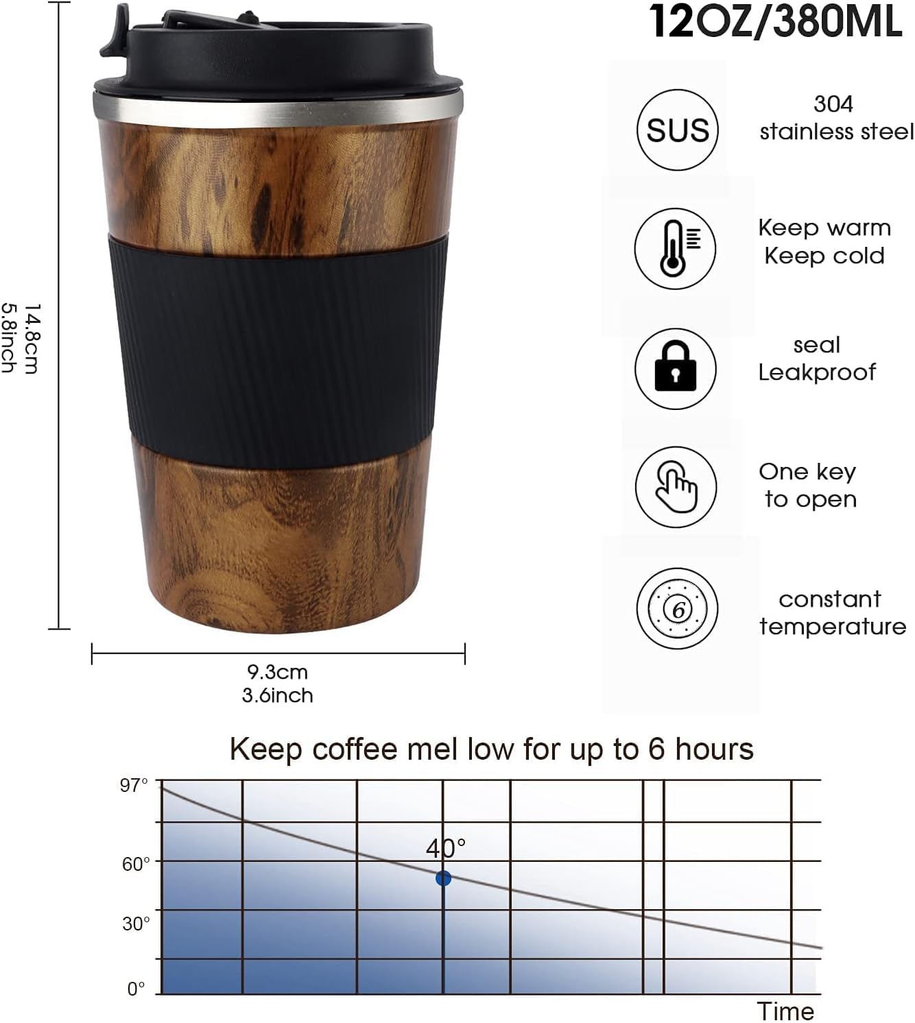 KETIEE wide mouth design makes rinsing quick and easy