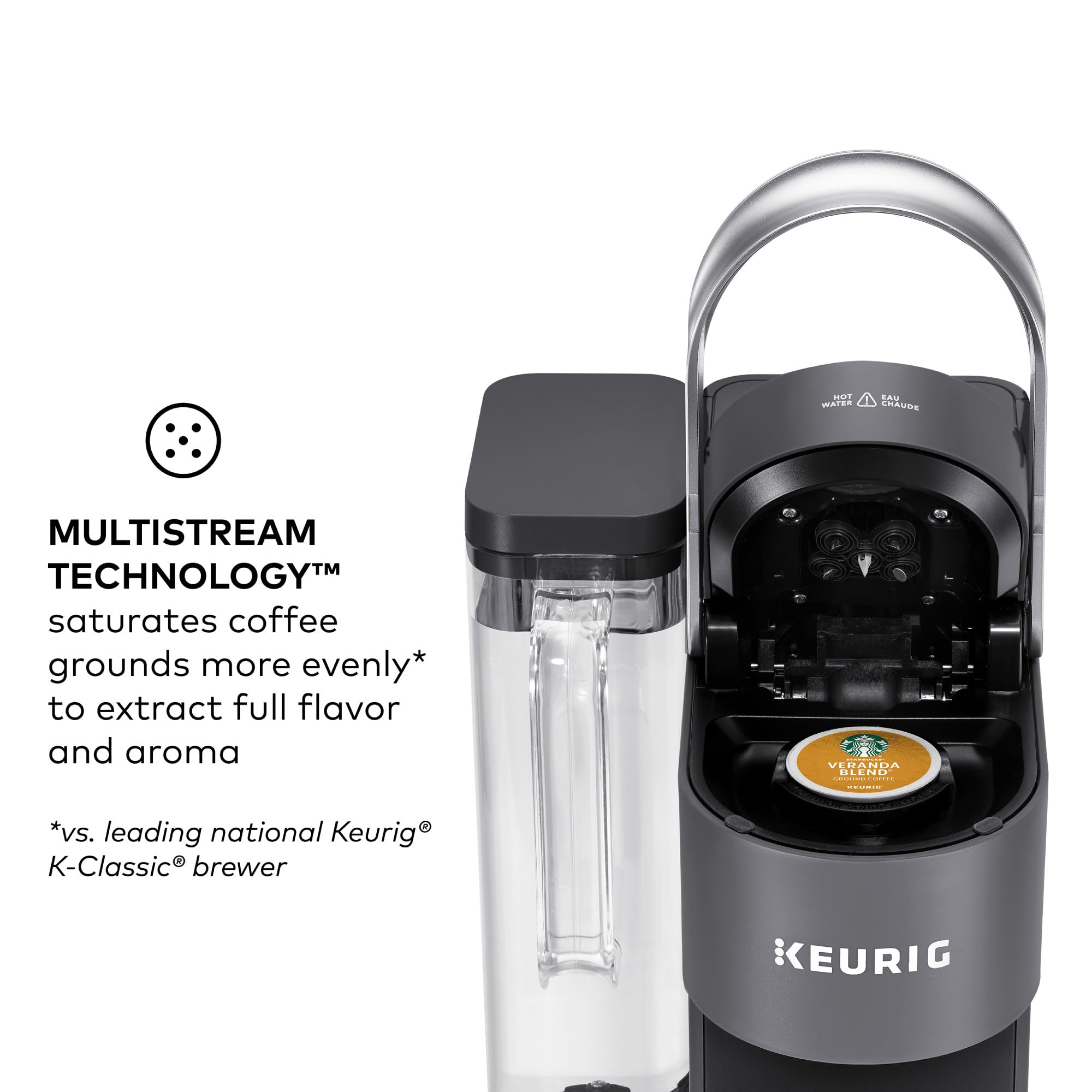 Keurig brews over ice for refreshing cold coffee beverages.