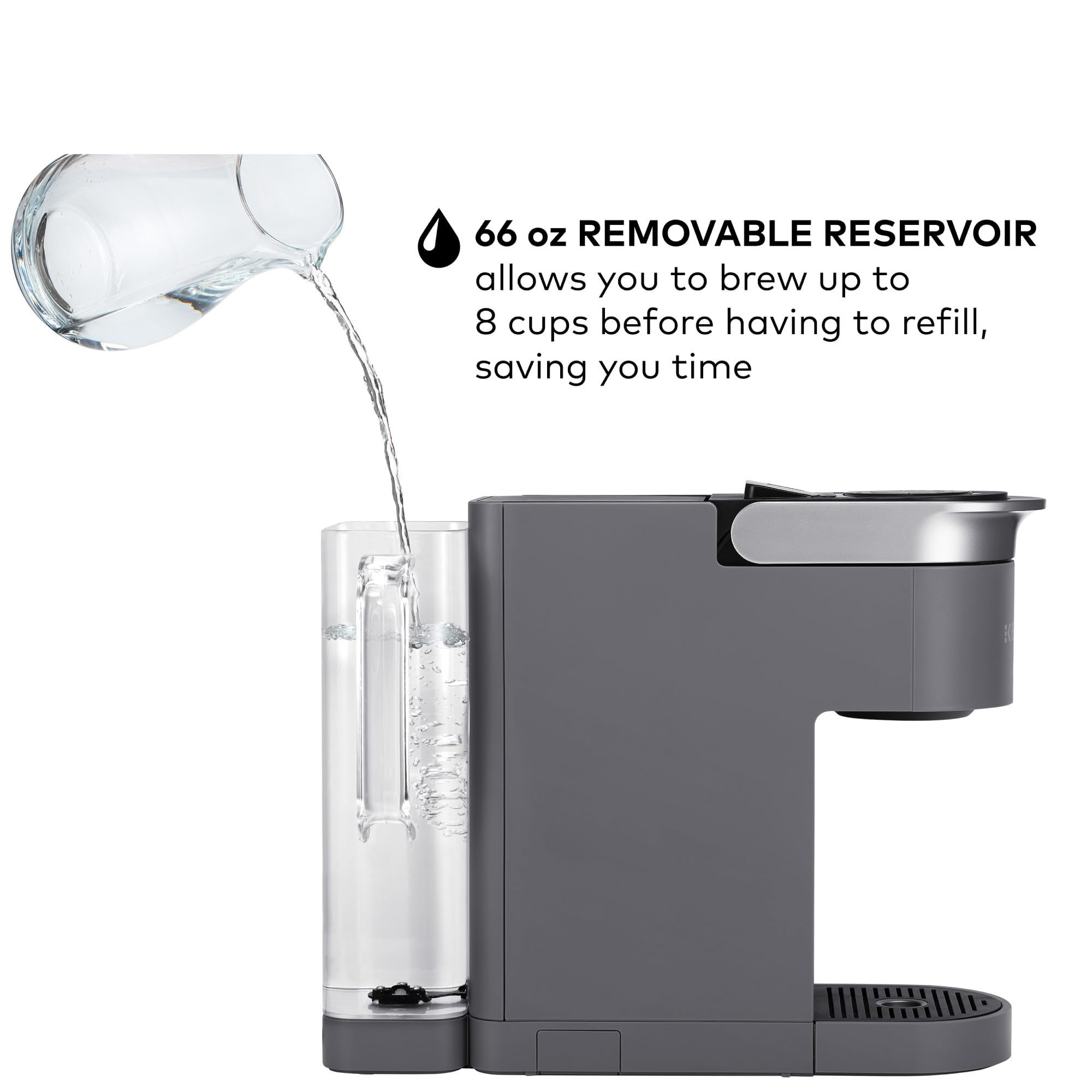 Keurig gray finish adding modern kitchen style.