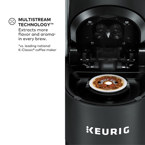 Keurig K-Supreme hot-over-ice mode for iced coffee.