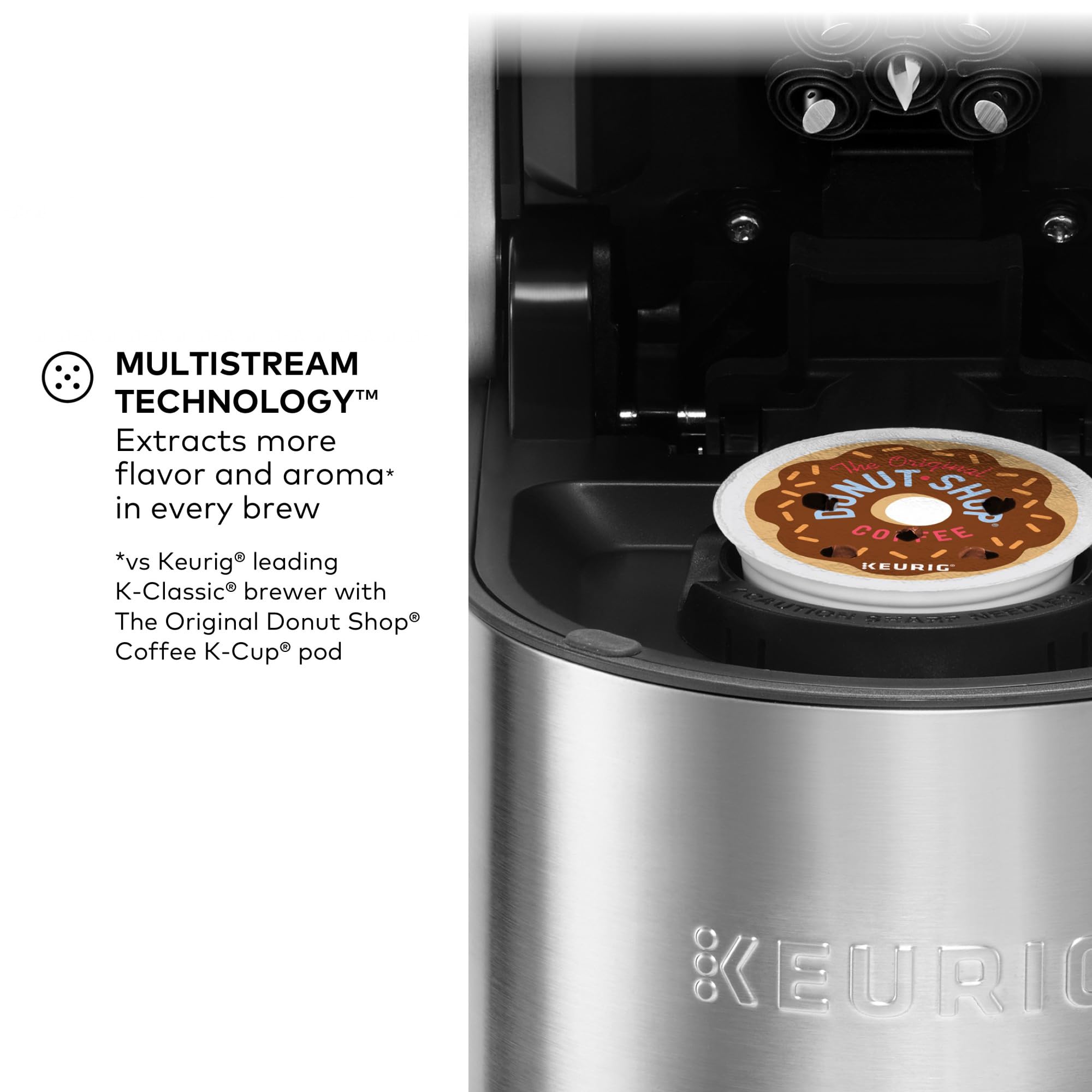 Keurig K-Supreme Plus con favoritos programables para tres usuarios