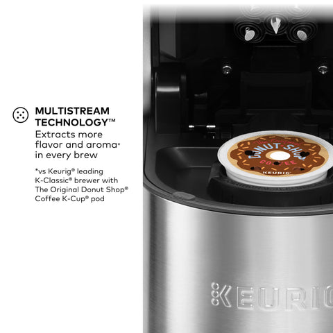 Keurig K-Supreme Plus con favoritos programables para tres usuarios